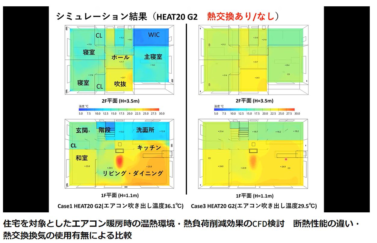 断熱等級6の家を断熱等級7より暖かくする秘策 住宅断熱材のMXエンジニアリング