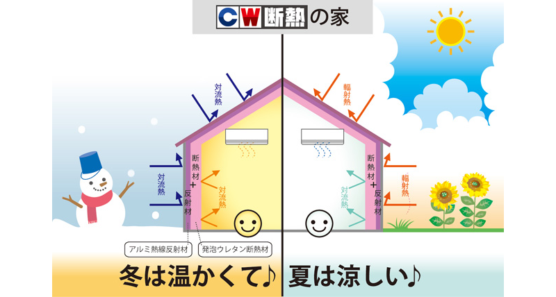 53fd871ded12d961030008cb