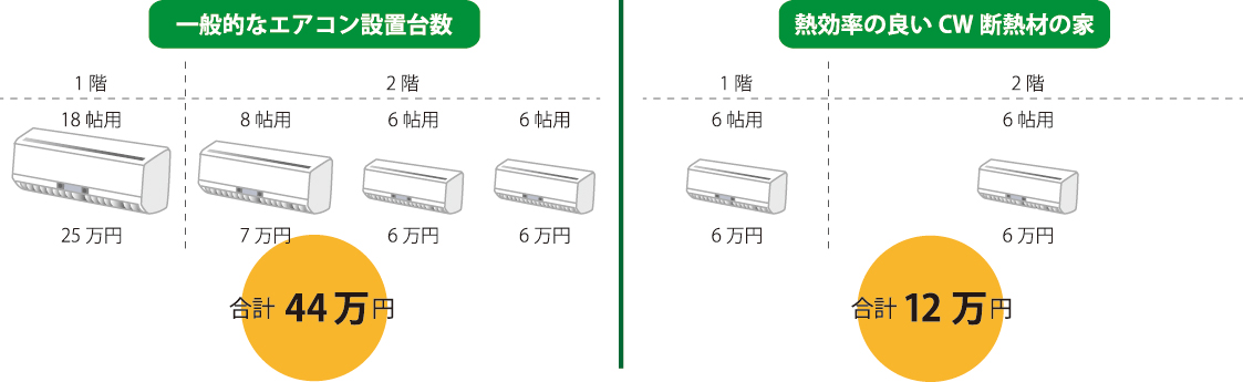 53fd886fe982932068001314