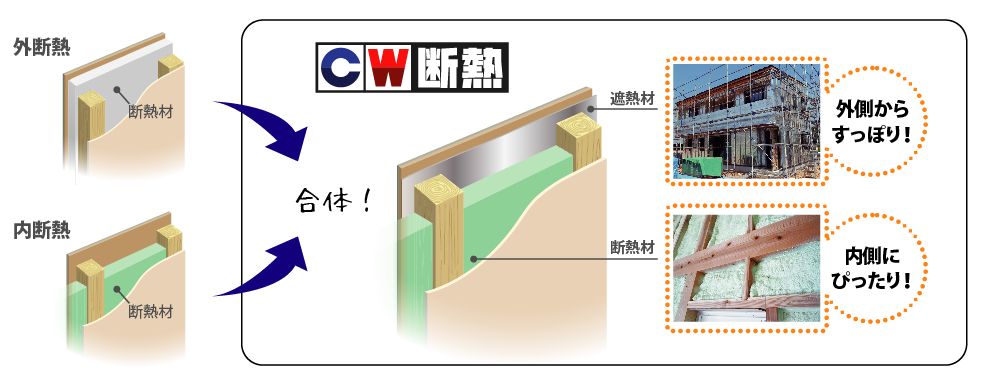 54471958b8626dce660001f1