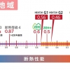HEAT20ってご存じですか?