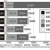 断熱とエネルギーの関係に迫る！《超基礎編》