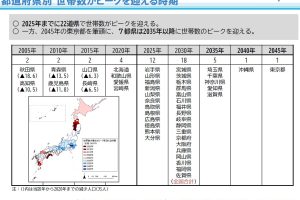 Thumbnail of post image 106