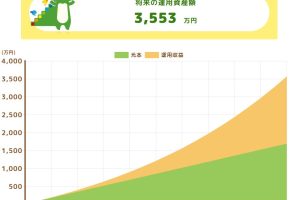 アッパーマス層はどうしてできる？