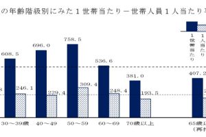 Thumbnail of post image 096