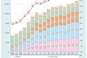 Thumbnail of post image 154