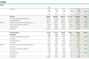 Thumbnail of post image 005