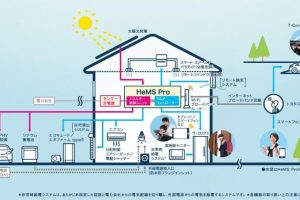 Thumbnail of post image 106