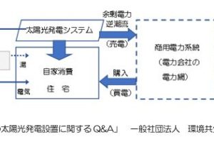 Thumbnail of post image 152