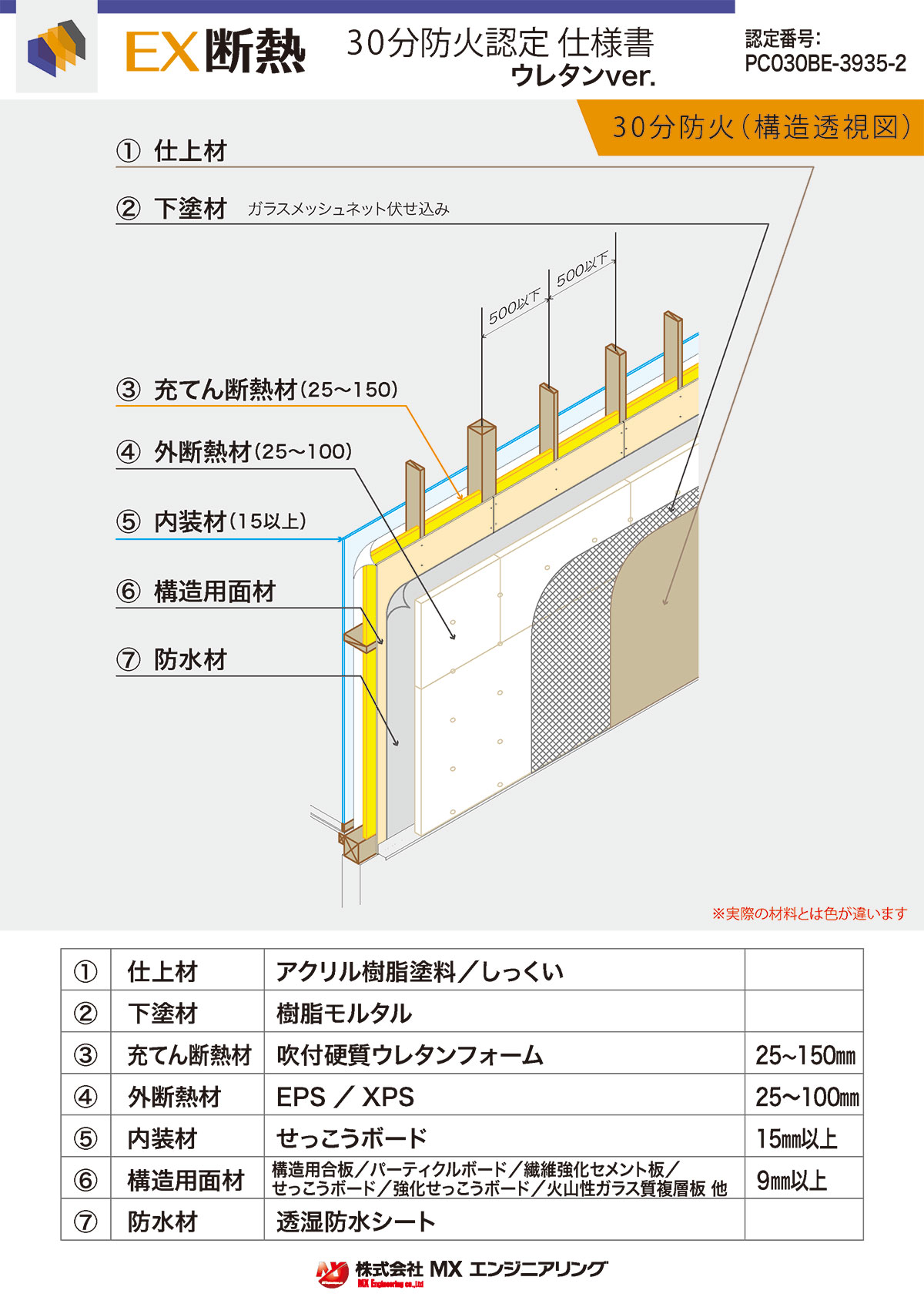 ex断熱30分準耐火認定仕様書