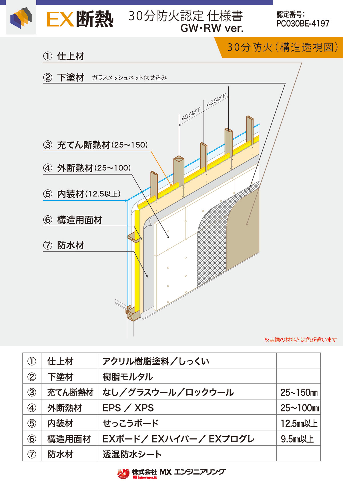 ex断熱30分準耐火認定仕様書