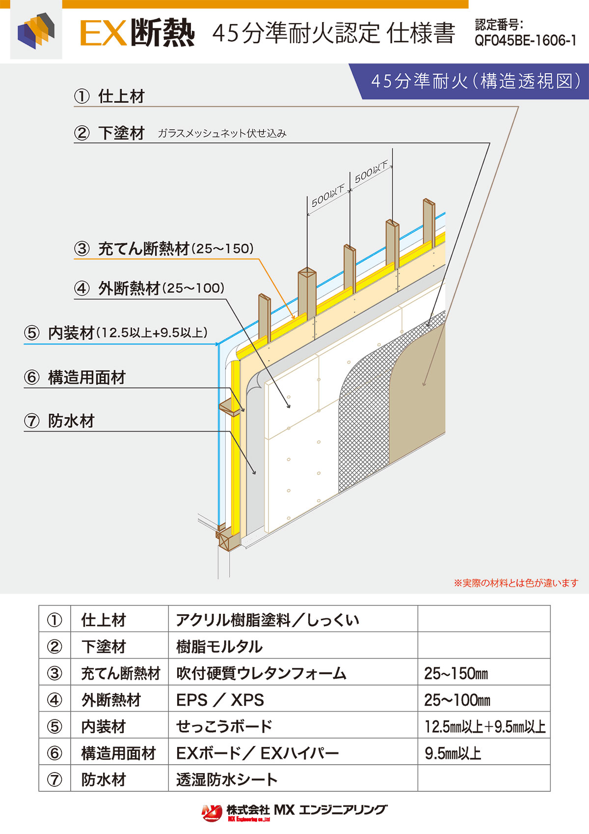 ex断熱45分準耐火認定仕様書