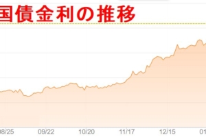 Thumbnail of post image 099