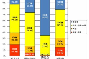 Thumbnail of post image 006