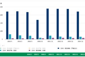 Thumbnail of post image 067